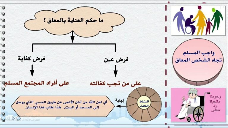 البعثة الأممية تشددُ على أهمية تعزيز حقوق ذوي الإعاقة في ليبيا